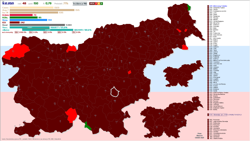 COVID-19 Slovenija: 14d/100k incidenca, EU barvni semafor